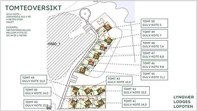 Hébergement de vacances Lofoten Luxury With Seaview Sauna And Jacuzzi Kleppstad
